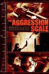 Movie poster of The Aggression Scale