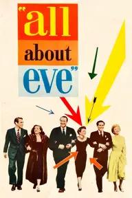 Movie poster of All About Eve